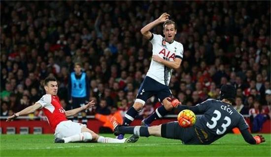 入群体的收 入群体的收